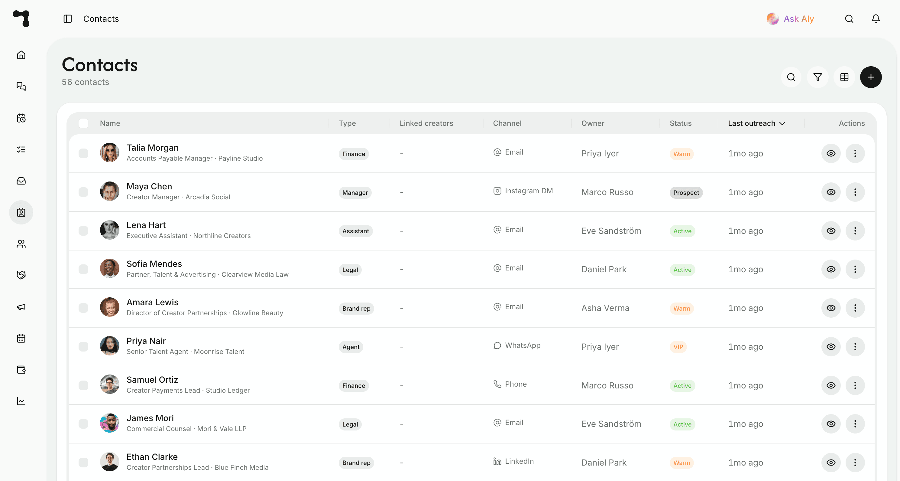 Creataly contacts CRM — every brand and person you work with, with their type, linked creators, channel, owner, status and last outreach