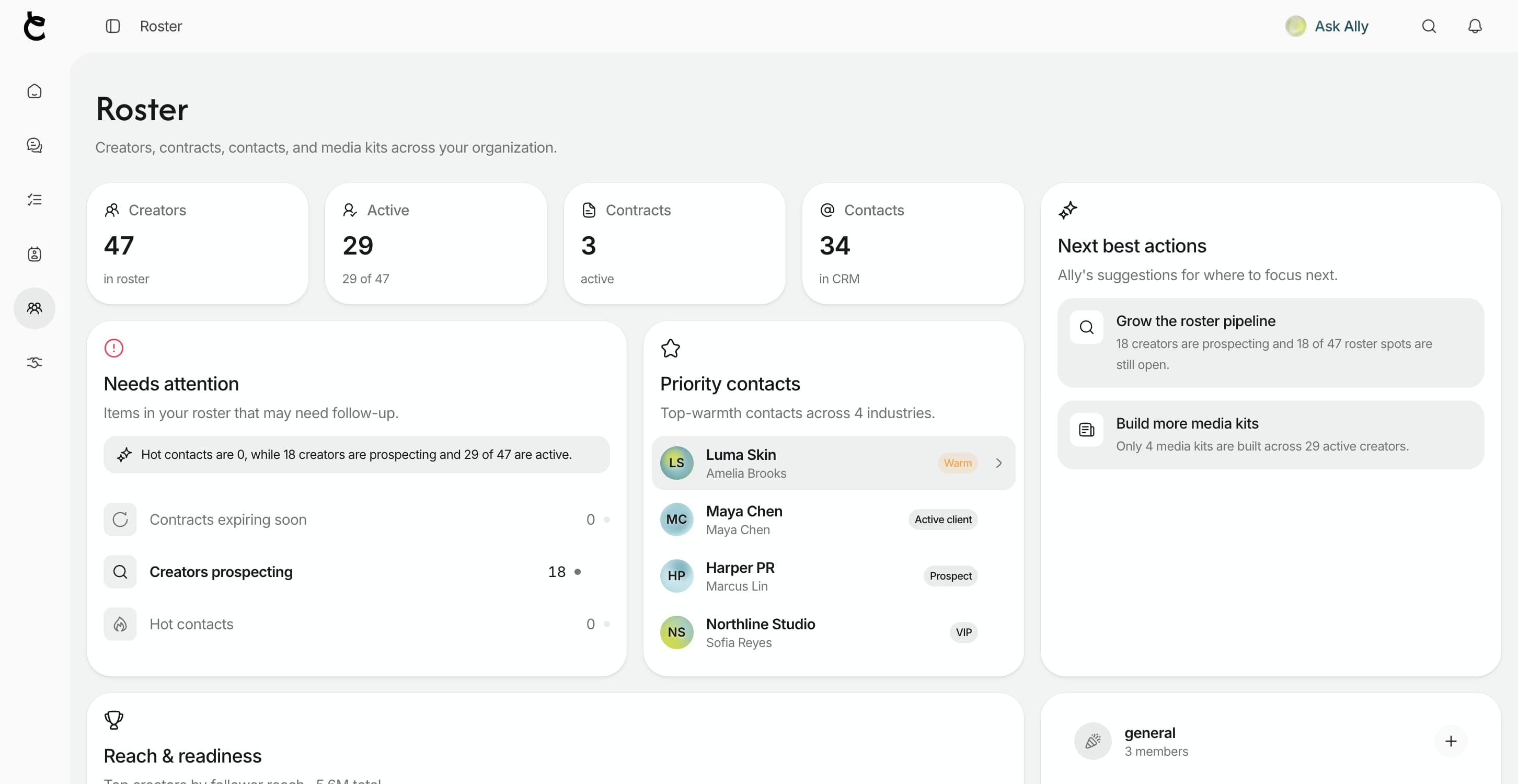The Creataly Roster dashboard — creator counts, contracts, contacts and Ally's next best actions