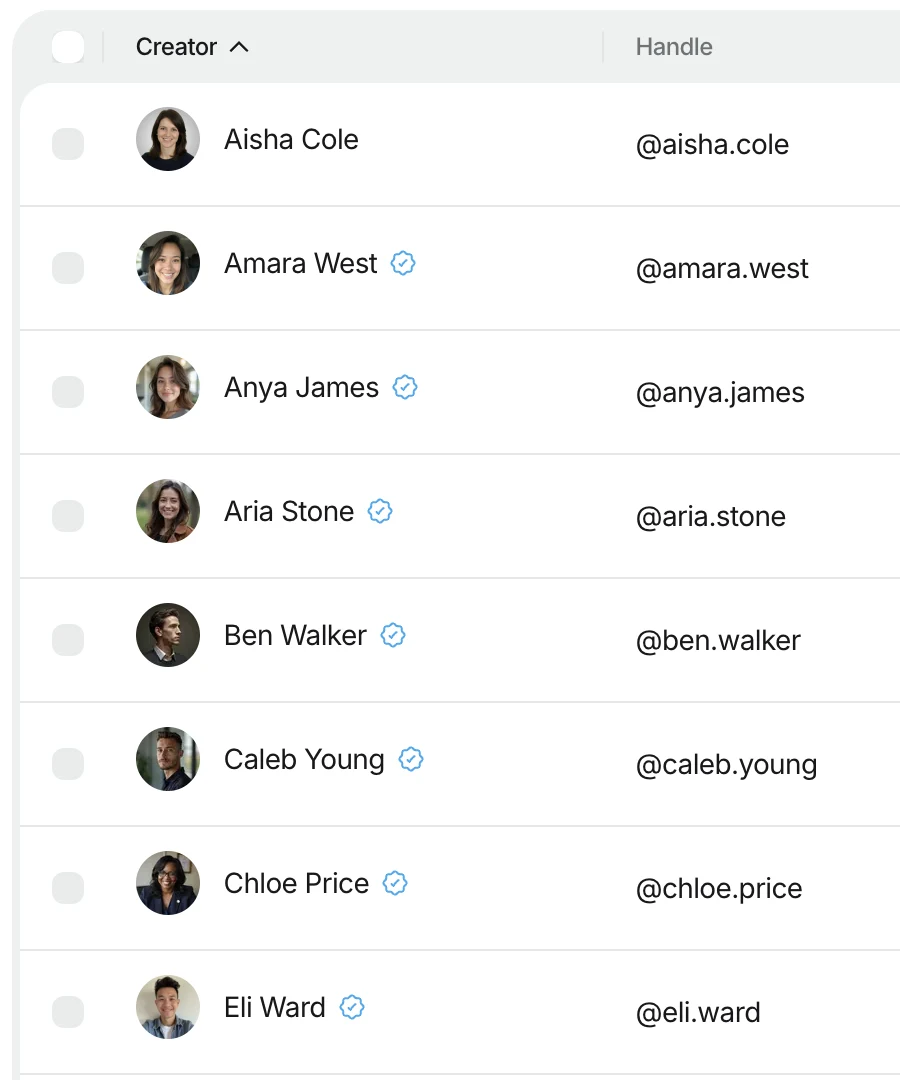 The Creataly creator list, each row showing a creator's photo, name, handle and verified badge
