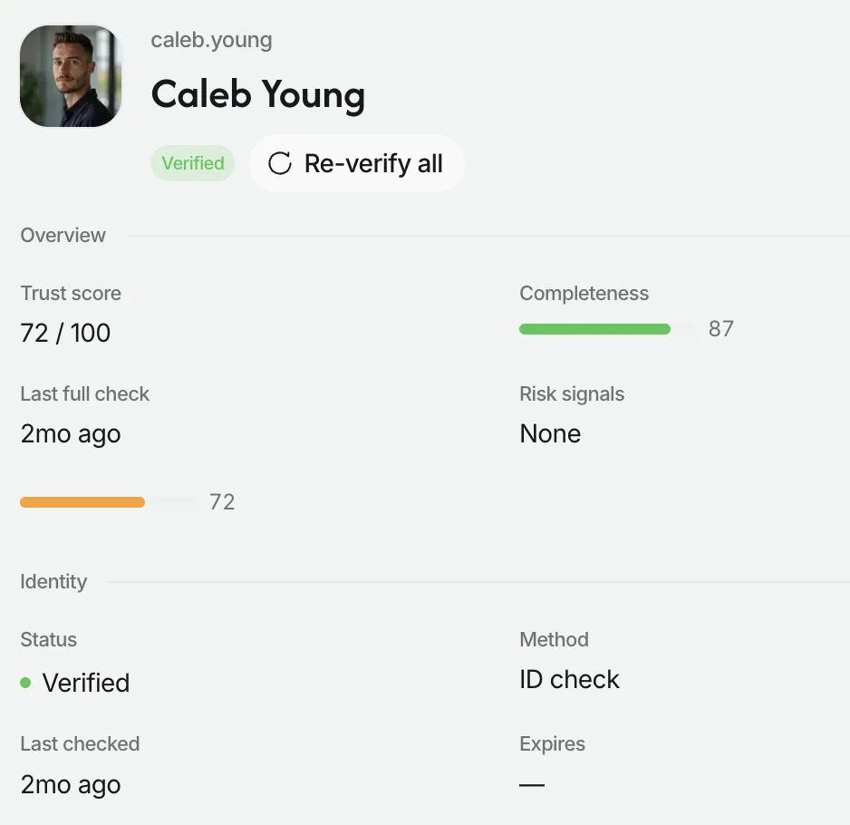 A creator's Creataly verification panel, showing a trust score out of 100, completeness, last full check, risk signals and identity status