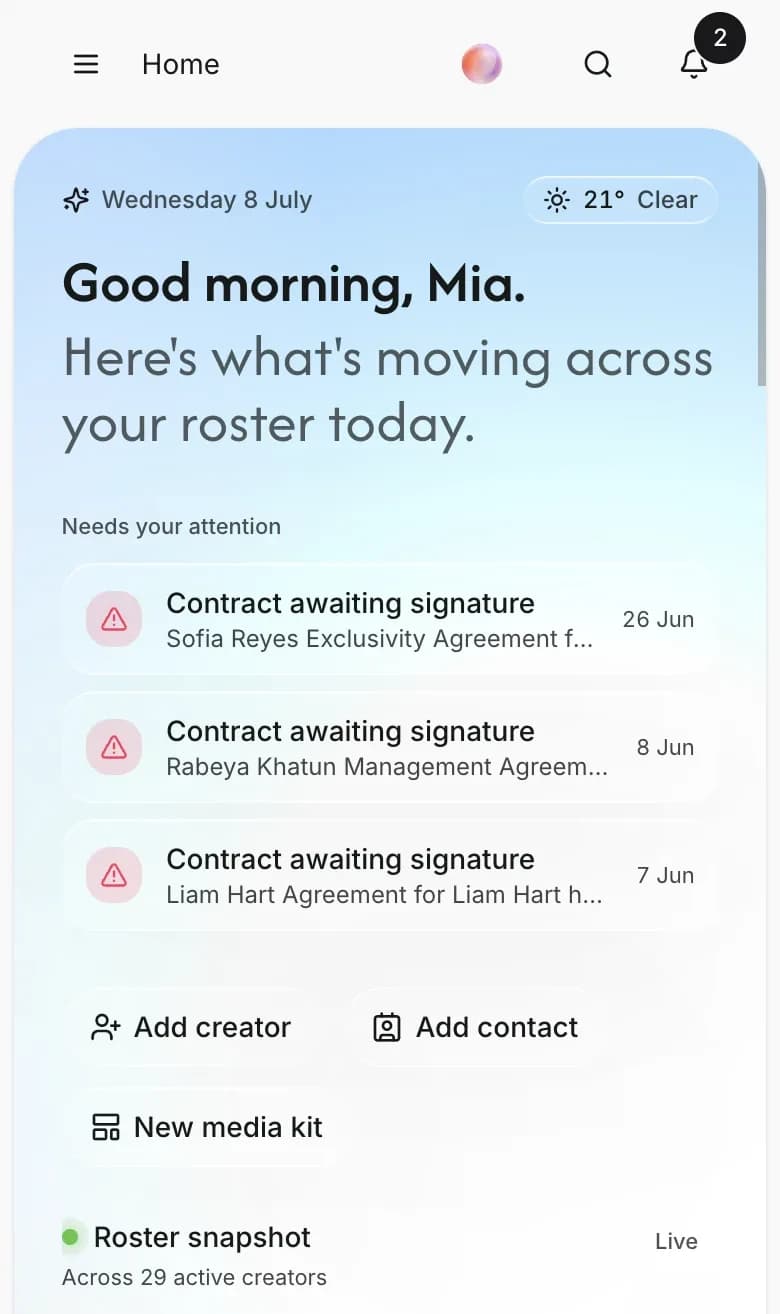 The Creataly dashboard showing the morning agency overview